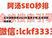 北京贷款利率2023年是多少呢,北京贷款利率表。
