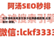 北京贷款买房首付多少比例最新政策,北京 首付 贷款。