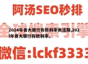 2024年各大银行存款利率表活期,202l年各大银行存款利率。