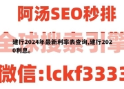 建行2024年最新利率表查询,建行2020利息。