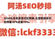 2020北京买房首付比例表,北京购房首付比例是30%还是35%。