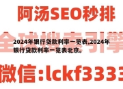 2024年银行贷款利率一览表,2024年银行贷款利率一览表北京。
