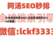 北京房贷利率2020,北京房贷利率2025计算器。