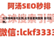 北京按揭首付比例,北京首套房按揭 首付比例。