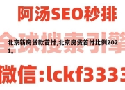 北京新房贷款首付,北京房贷首付比例2021。