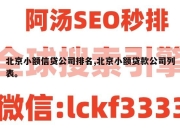 北京小额信贷公司排名,北京小额贷款公司列表。