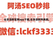 北京贷款官网app下载,北京贷款列表网。