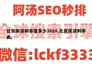 北京房贷利率是多少2020,北京房贷利率表。